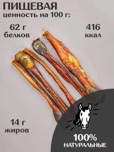 🐾 НОВИНКА! Конские корни: лакомство для любимцев! 🐶